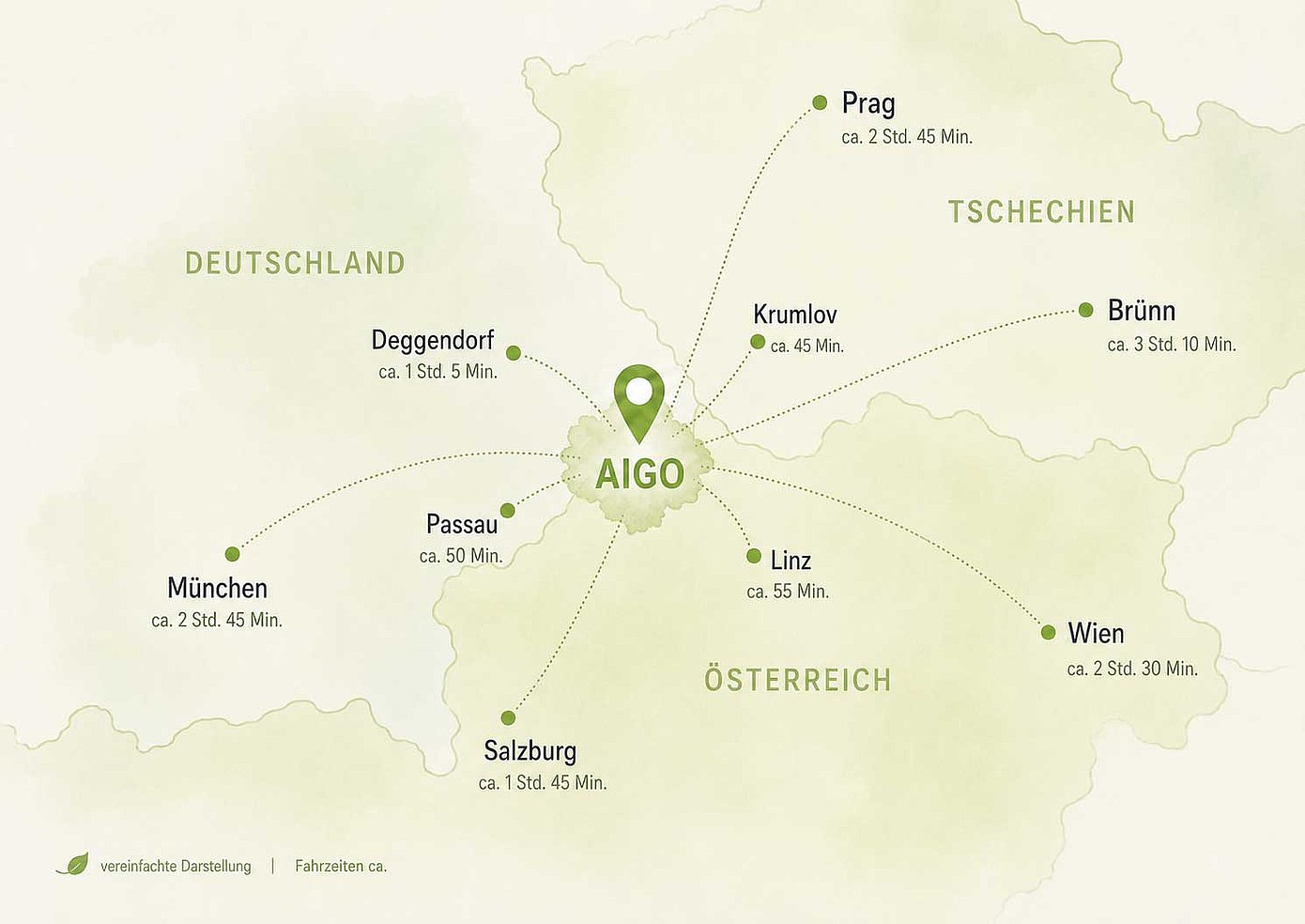 Anreise Fahrzeiten |AIGO welcome family